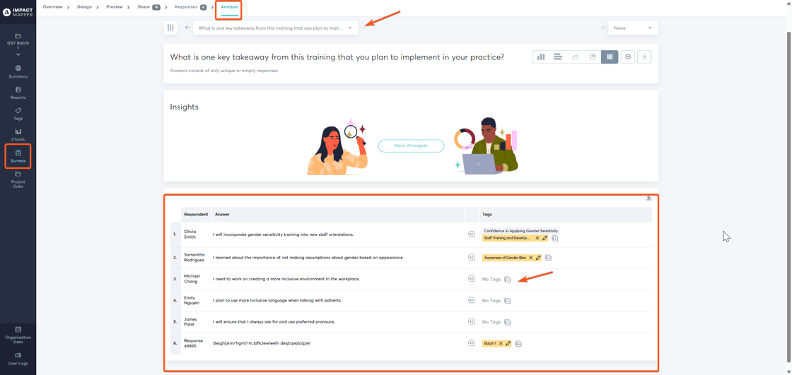 analysis page tagging 1-2