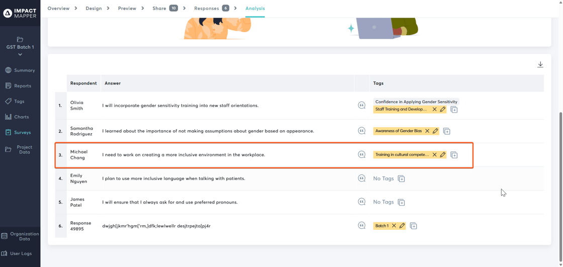 analysis page tagging 3