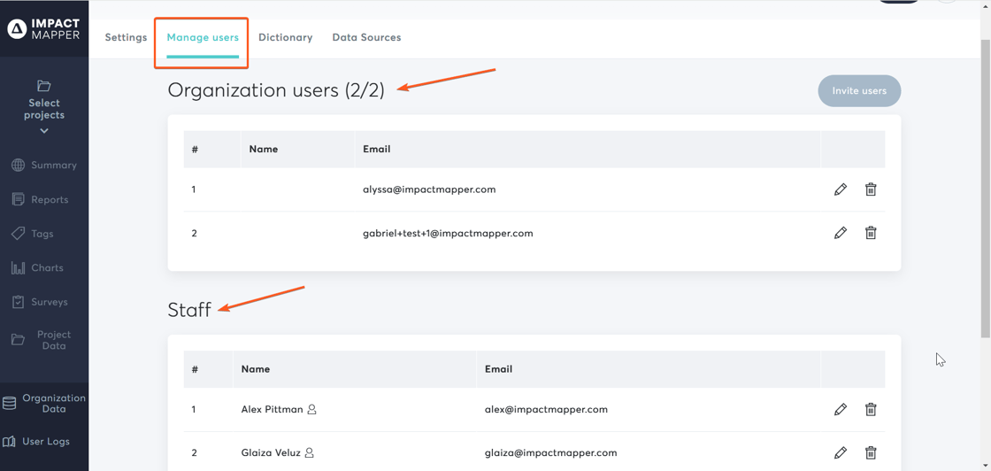 manage users