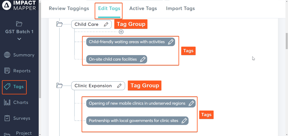 tag groups-2